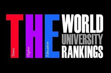 2018全球大学就业能力排名出炉！