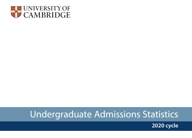 剑桥大学2021版录取报告更新，受分数膨胀影响，